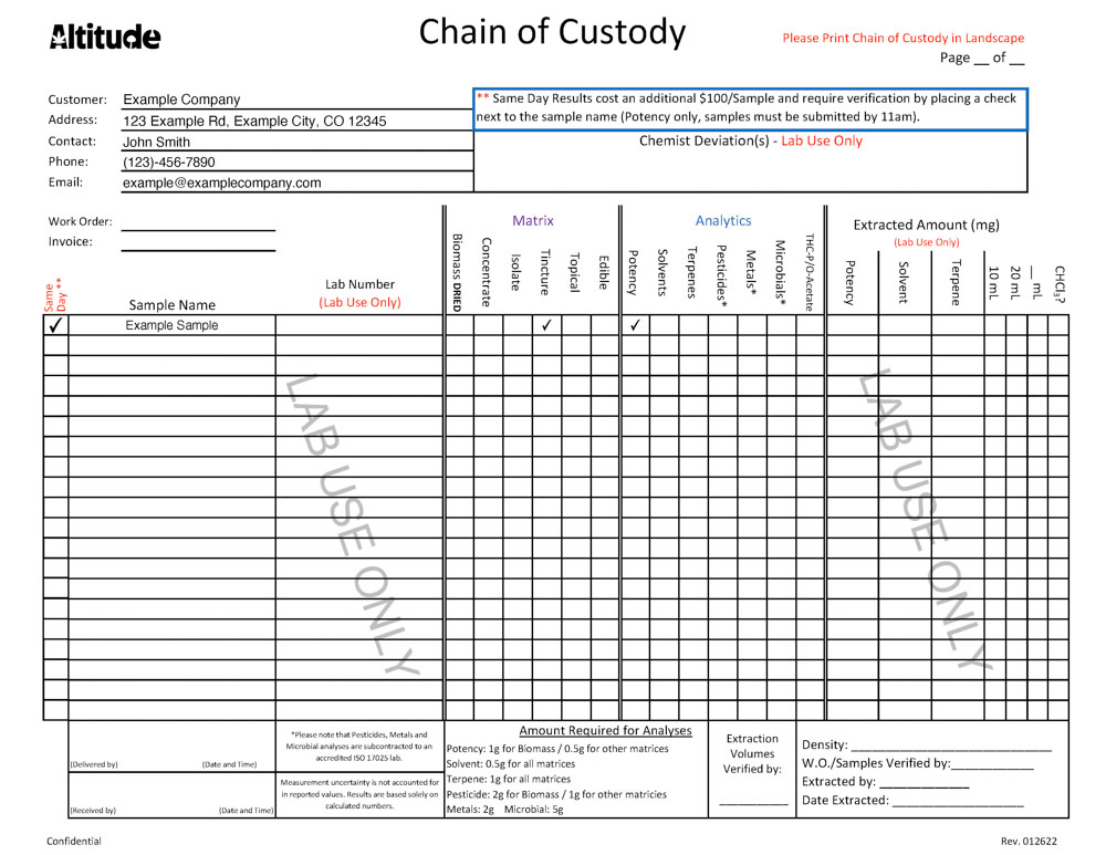 An example of a filled out Altitude Consulting Chain of Custody Form